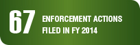 67 enforcement actions filed in Fiscal Year 2014.